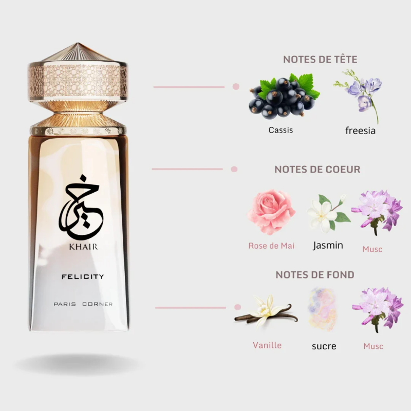 Unisex-Parfüm 100ml Eau de Par – Wedding Fountain Bewertung und Preis